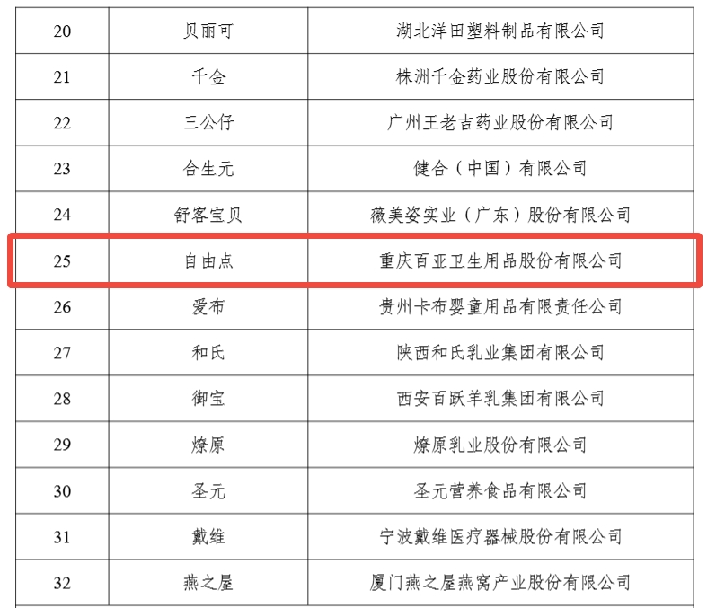 银河集团(galaxy)股份